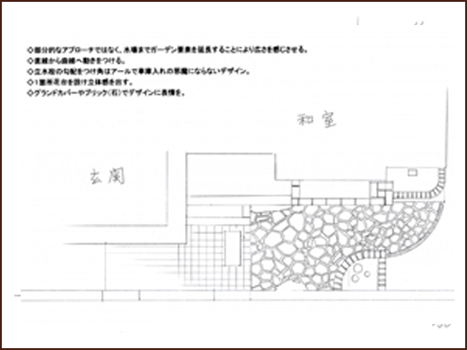 デザイン画